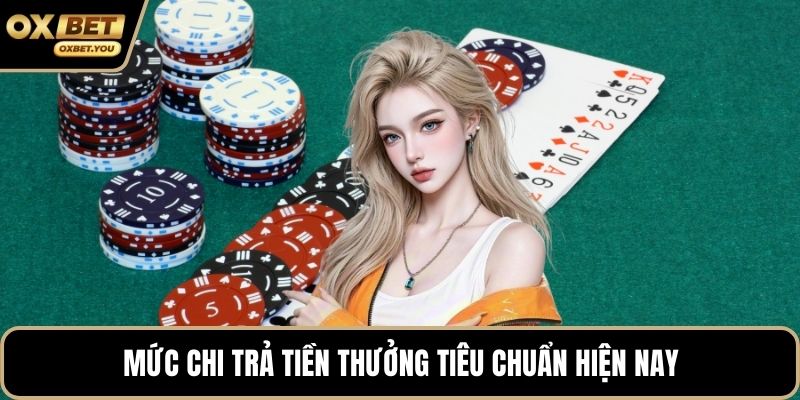 Mức chi trả tiền thưởng tiêu chuẩn hiện nay