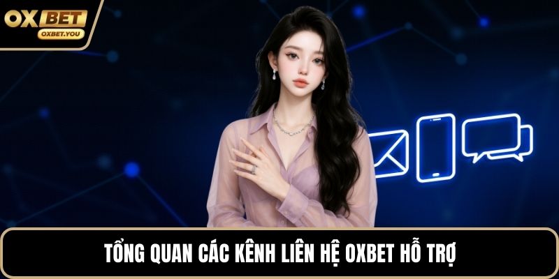 Tổng quan các kênh liên hệ Oxbet hỗ trợ